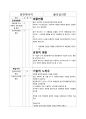 [경제.경영] 웅진 그룹의 다각화 전략 분석 10페이지
