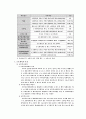 [법학] 형사정책 - 보호관찰에 대하여 5페이지