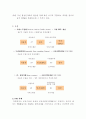 PFI (Private Finance Initiative) 유형과 종류 2페이지