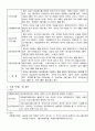 국악이론 - 종묘제례악에 대해서 4페이지
