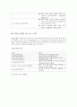 모바일과 웹 환경의 비즈니스 모형 차이점 3페이지