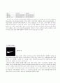소비자행동론 - 나이키[NIKE] 브랜드이미지 분석 8페이지