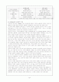 심리학 - 보살핌윤리의 기원과 특징 2페이지