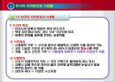 전통 한국음식문화 변천사 3페이지