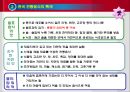 전통 한국음식문화 변천사 4페이지