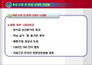 전통 한국음식문화 변천사 32페이지