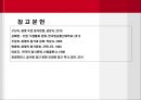 전통 한국음식문화 변천사 36페이지