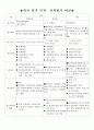 영국의 유아교육 및 보육사업 4페이지