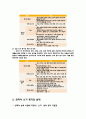 한국어 쓰기평가 9페이지