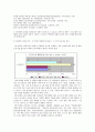 포털사이트의 웹툰(Webtoon)에 나타난 표준어 오용과 이에 연관된 청소년들의 언어 사용 실태 3페이지