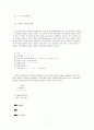 현재 통신언어(컴퓨터통신, 인터넷, 휴대전화 등)의 실태 6페이지
