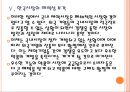 [제약산업]글로벌 제약기업의 국내시장 진출상황 PPT자료 18페이지