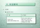 과  비교 연구.ppt 24페이지