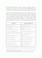 야나기 무네요시, 믿음이 깊었던 외부인(外部人) 4페이지