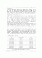 임진왜란 전·후의 한국경제사의 변화 10페이지