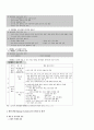 초등학교를 위한 제7차 교육과정의 운영과 개발 4페이지