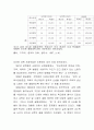 중국의 교육개혁 (사회주의 시장경제에 있어서.......) 12페이지