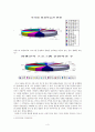 평생교육의 방향 4페이지