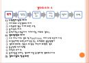 기업법 반대주주의 주식매수청구권.ppt 8페이지