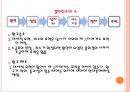 기업법 반대주주의 주식매수청구권.ppt 14페이지