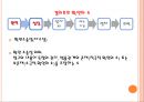 기업법 반대주주의 주식매수청구권.ppt 19페이지