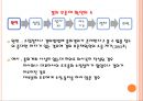 기업법 반대주주의 주식매수청구권.ppt 26페이지