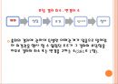 기업법 반대주주의 주식매수청구권.ppt 38페이지