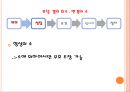 기업법 반대주주의 주식매수청구권.ppt 39페이지