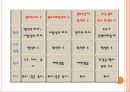 기업법 반대주주의 주식매수청구권.ppt 43페이지