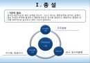 이사 & 이사회  3페이지