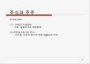 회사설립에 관한 책임.ppt 15페이지
