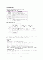 발달지체장애 5페이지