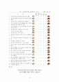 아동 행동 연구 14페이지