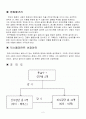 엑스페리먼트 동기부여 조직변화  2페이지
