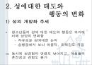 청년기의 성행동과 문제 [성적발달] 22페이지
