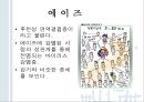 청년기의 성행동과 문제 [성적발달] 75페이지