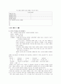 청소년을 위한 신앙교육 프로그램개발 - 내가 알지 못하는 나 찾기  4페이지