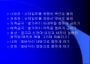 관절운동 및 침상자세 15페이지