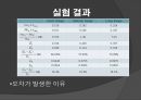 운동량과 에너지 보존법칙.ppt 7페이지
