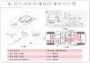 [전기공학] 전기자동차(Electronic Vehicle)의 모든 것.ppt 8페이지