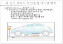 [전기공학] 전기자동차(Electronic Vehicle)의 모든 것.ppt 16페이지
