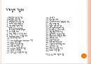 에너지절약형 건물.ppt 29페이지