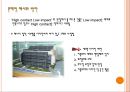 에너지절약형 건물.ppt 38페이지