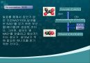 에틸알콜의 생물학적 합성.ppt 6페이지