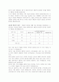 [경제학] 마케팅 관리 - 소비자 구매행동 2페이지