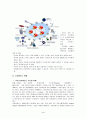 [정보통신과 컴퓨터] 유비쿼터스(Ubiquitous) 4페이지
