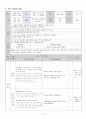 연구수업지도안 real 4페이지