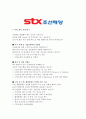 [합격자소서] STX조선해양 대졸 신입사원 공채 서류전형합격자 자기소개서 유출  STX채용  STX조선해양 면접  STX 합격방법  STX 면접 3페이지