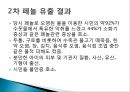 [A+] [공학윤리사례] 낙동강 페놀 유출 사건  낙동강 페놀 오염의 유출 및 원인  유출 후 대응  오염의 결과  두산전자 불법방류  클로로페놀  발암성 유독물질 9페이지