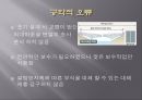 [A+] [공학윤리사례] 미시시피강 교량 붕괴사고  사건 개요  공학적, 윤리적 오류 10페이지